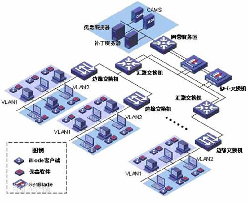 急如风科技：企业创新的引擎