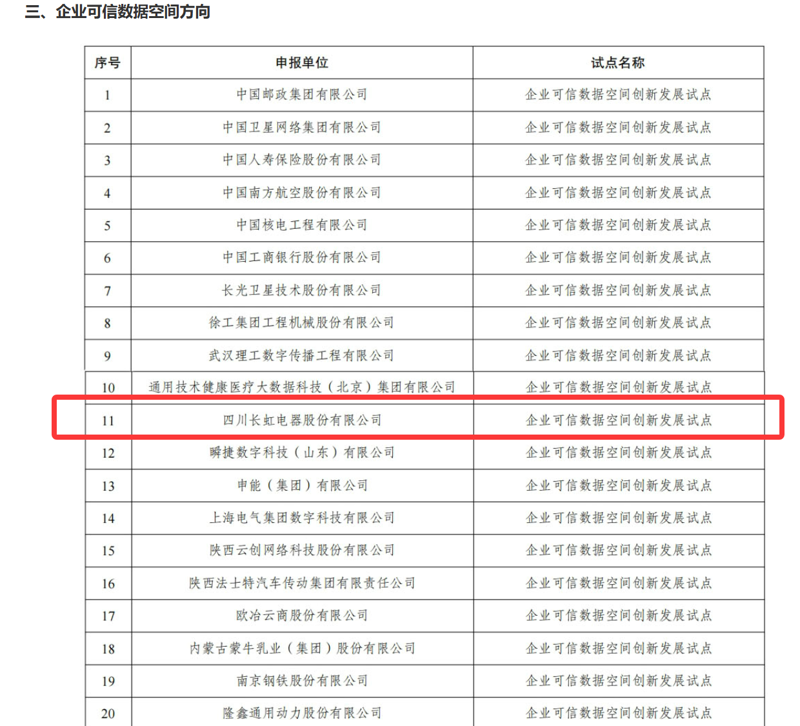 小程序定制：构建企业数字化转型的强大力量